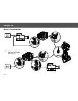 Предварительный просмотр 14 страницы Vinten V4083-0001 Installation Manual