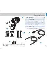 Предварительный просмотр 7 страницы Vinten V4142-1015 User Manual