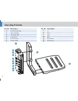 Предварительный просмотр 8 страницы Vinten V4142-1015 User Manual