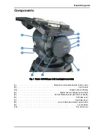 Предварительный просмотр 10 страницы Vinten vector 430 Operator'S Manual