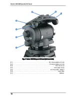 Предварительный просмотр 11 страницы Vinten vector 430 Operator'S Manual