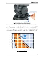 Предварительный просмотр 14 страницы Vinten vector 430 Operator'S Manual