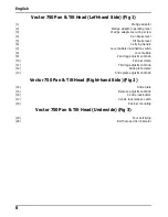 Preview for 7 page of Vinten vector 750 Operating Instructions Manual