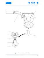 Preview for 37 page of Vinten Vision 10LF Maintenance Manual