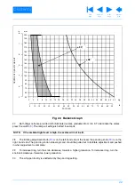 Preview for 22 page of Vinten Vision 250 IT Maintenance Manual