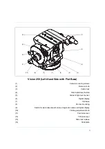 Preview for 5 page of Vinten Vision 250 Operator'S Manual