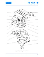 Предварительный просмотр 12 страницы Vinten Vision 250 Service Manual