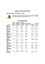 Preview for 4 page of Vinten Vision Pozi-Loc 3770-3 Operator'S Manual