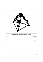 Предварительный просмотр 8 страницы Vinten Vision Pozi-Loc 3770-3 Operator'S Manual