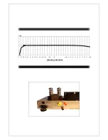 Preview for 4 page of Vintronics Classic 25 User Manual