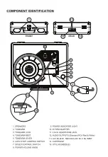 Предварительный просмотр 3 страницы Vinyl Styl SW-196B Manual