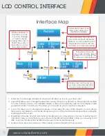 Предварительный просмотр 14 страницы Vinyl Systems Specialist Owner'S Manual