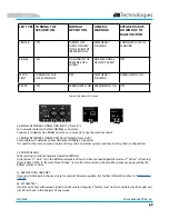 Предварительный просмотр 37 страницы VIO S218 User Manual