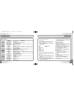 Предварительный просмотр 17 страницы Viodio VMP407 User Manual