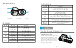 Preview for 4 page of Viofo T130 User Manual