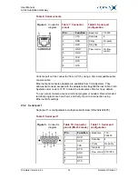 Предварительный просмотр 14 страницы Viola Systems Arctic Substation Gateway User Manual