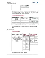 Предварительный просмотр 15 страницы Viola Systems Arctic Substation Gateway User Manual