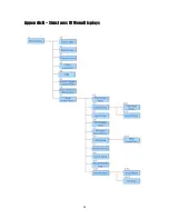 Preview for 98 page of Viola Systems H.264 16 User Manual