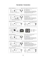 Preview for 9 page of Violectric DAC V800 User Manual