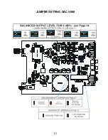 Preview for 21 page of Violectric DAC V800 User Manual