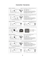 Предварительный просмотр 9 страницы Violectric dac v850 User Manual