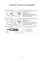 Preview for 9 page of Violectric HPA V 100 User Manual