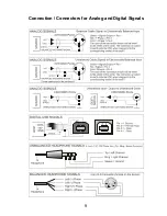 Предварительный просмотр 9 страницы Violectric HPA V181 User Manual