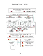 Предварительный просмотр 28 страницы Violectric HPA V181 User Manual