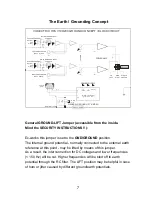 Preview for 7 page of Violectric HPA V200 User Manual