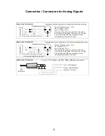 Предварительный просмотр 9 страницы Violectric HPA V200 User Manual