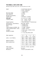 Предварительный просмотр 32 страницы Violectric HPA V280 User Manual