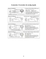 Preview for 9 page of Violectric PPA V600 User Manual