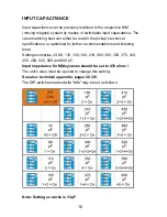 Preview for 16 page of Violectric PPA V600 User Manual