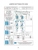 Preview for 26 page of Violectric PPA V600 User Manual