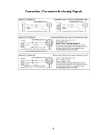 Предварительный просмотр 9 страницы Violectric PRE V630 User Manual