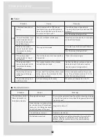 Preview for 39 page of Violet Audio ADP61 User Manual