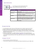 Предварительный просмотр 14 страницы Violet Defense Vantage I User Manual & Warranty