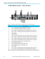 Preview for 32 page of VIOLIN SYSTEMS 7700 Installation Manual