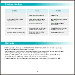 Preview for 6 page of VIOMI VH1-B User Manual