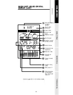 Preview for 37 page of Vion EASY METEO Instruction Manual