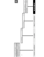 Preview for 59 page of Vion EASY METEO Instruction Manual