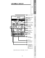 Preview for 65 page of Vion EASY METEO Instruction Manual