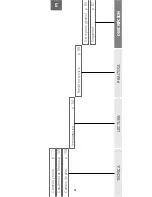 Preview for 87 page of Vion EASY METEO Instruction Manual