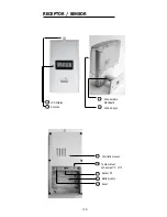 Preview for 122 page of Vion EASY METEO Instruction Manual