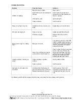 Preview for 12 page of Vionet GAS COUNTER SERIES Installation & Operation Manual