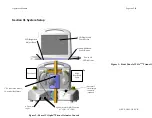 Preview for 14 page of ViOptix T.Ox OXY-2-USM-1 Operator'S Manual