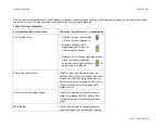 Preview for 26 page of ViOptix T.Ox OXY-2-USM-1 Operator'S Manual