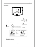 Предварительный просмотр 9 страницы VIORE LC16VH56 Operating Instructions Manual