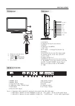 Предварительный просмотр 6 страницы VIORE LC24VF56BL1 Operating Instructions Manual