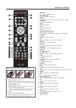 Предварительный просмотр 11 страницы VIORE LC24VF56BL1 Operating Instructions Manual